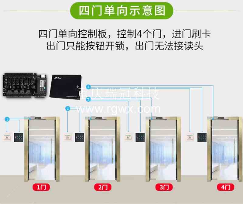 重慶市渝北區，兩江新區，江北區，觀音橋，紅旗河溝，渝中區，南坪南岸區，九龍坡區，高新區，沙坪壩區，北碚區，安裝高級門禁控制器，安全性更高